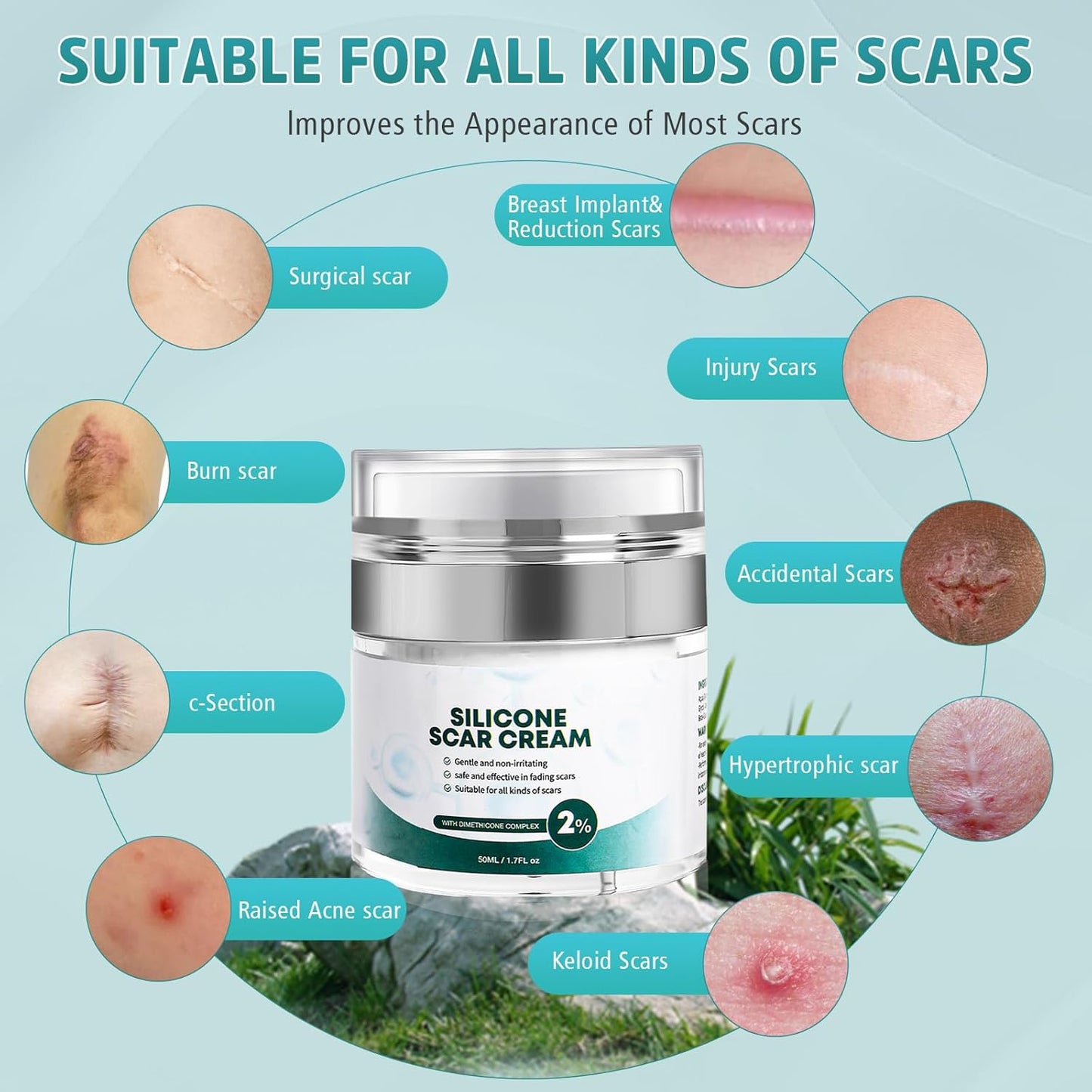 Seurico™-Professional Silicone Scar Sheets king- Scars Removal Treatment-Anti-Aging