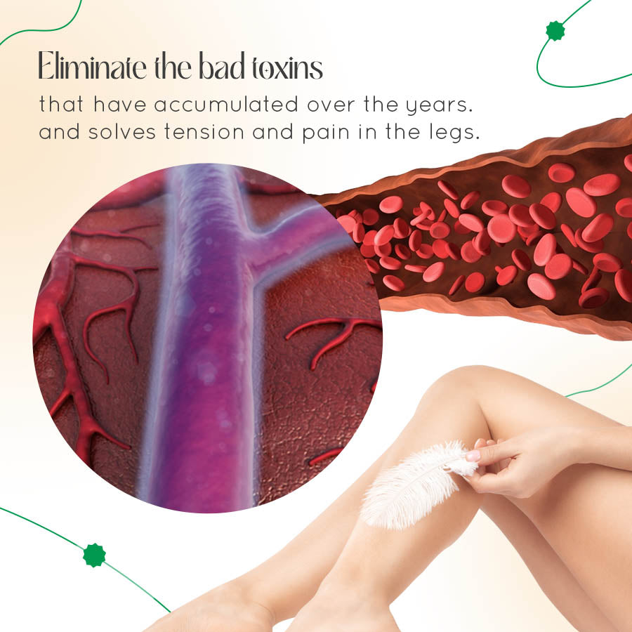 Leg Relief Varicose Veins Cream 50g for Pain and Swelling Body Care Lotions Comfort Skin Care