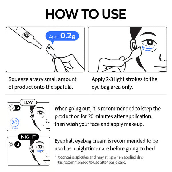 Eyephalt eyebag cream