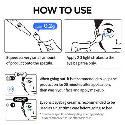 Eyephalt eyebag cream